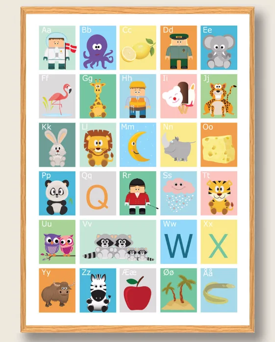 ABC-plakat (Størrelse: M - 30x40cm)