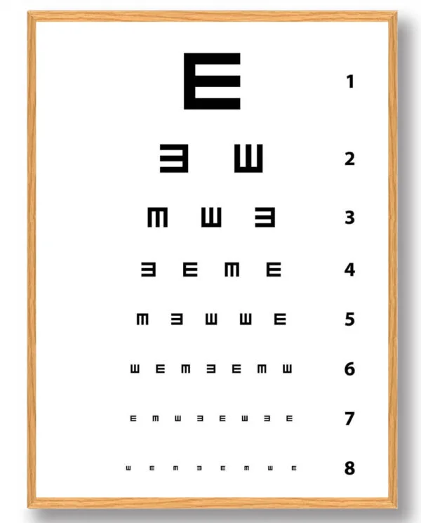 Synstavle E - plakat (Størrelse: M - 30x40cm)