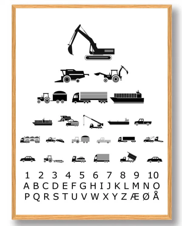 Synstavle industrimaskiner - plakat (Størrelse: M - 30x40cm)