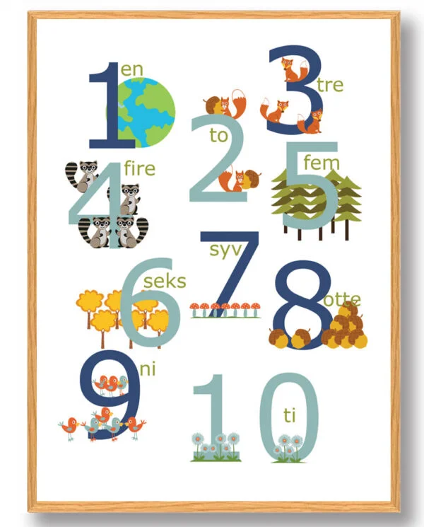 Talplakat 1-10 (Størrelse: M - 30x40cm)
