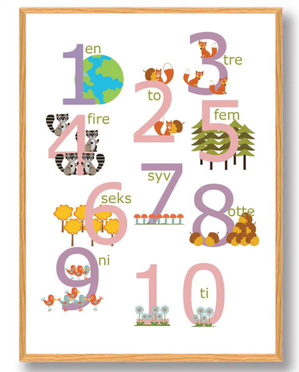 Talplakat 1-10 (Størrelse: M - 30x40cm)